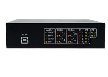 Mini Centralized Control System 512M Memory 12V DC Power 3A Current Intelligent Network