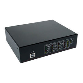12 VDC 3A Central Control Integrated Management Programmable Processor Durable